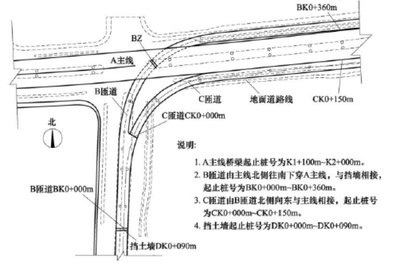 某市政工程公司承建城市主干道改造工程标段,合同金额为9800万元,工程主要内容为:主线高架桥梁、匝道桥梁、挡土墙及引道,如图4-1所示。桥梁