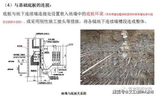 市政工程地下连续墙施工,地铁 管涵 基坑都用的上